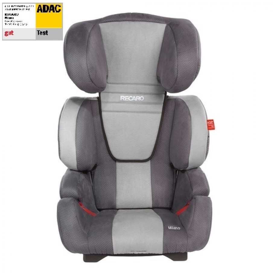 Scaun RECARO Milano - shadow