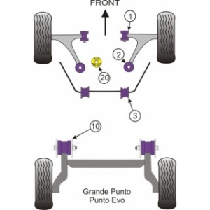 Fiat Grande Punto - Set bucsi