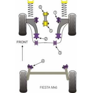 Ford Fiesta Mk6 incl.ST - Set bucsi