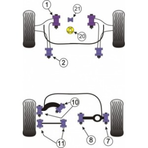 Ford Focus Mk3 - Set bucsi