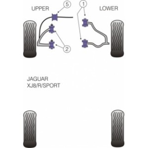 Jaguar XJ8 - Set bucse