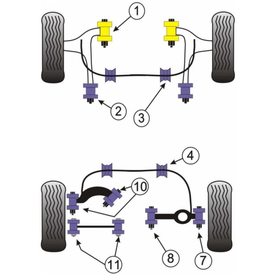 Mazda 3 - Set bucse