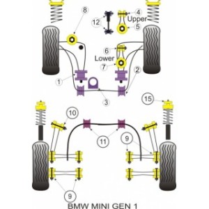 Mini Mk1 - Set bucse