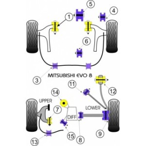 Mitsubishi Evo 9 - Set bucse