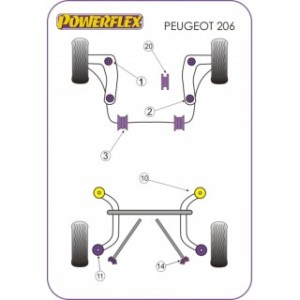 Peugeot 206 - set bucse