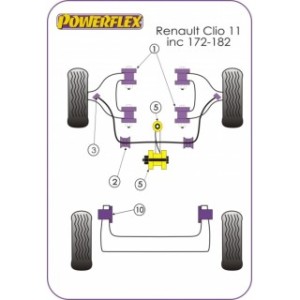 Renault Clio 2 - Set bucse