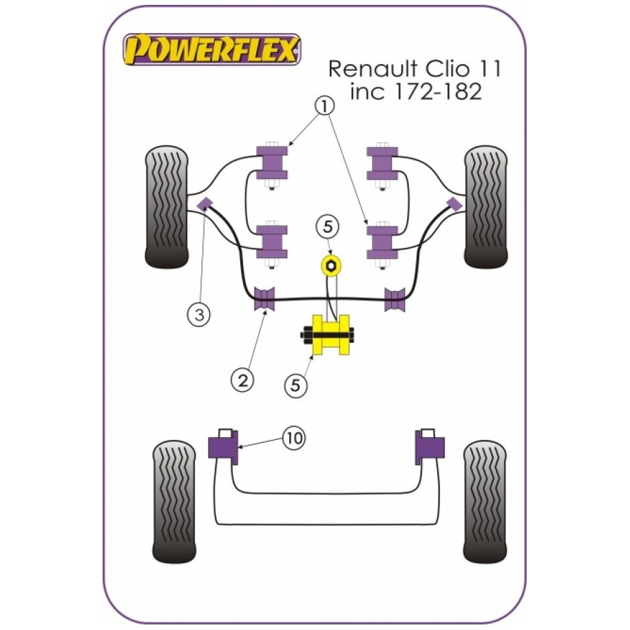 Renault Clio 2 - Set bucse