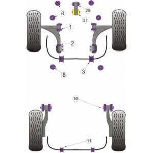 Saab 9-5 Set bucse