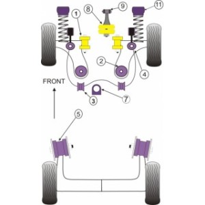 Octavia 1U - Set complet bucse Powerflex