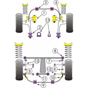 Subaru GDB - Set bucse