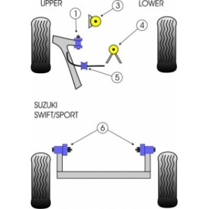 Suzuki Swift sport - Set bucse