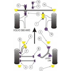 Volvo S60 - Set bucse
