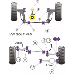 VW Golf 5 - Set bucse