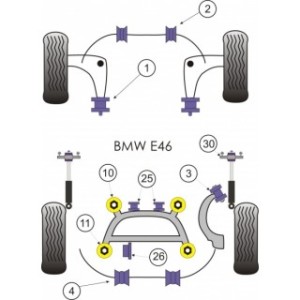 BMW E46 - Set complet