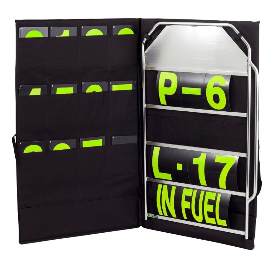 Tablou mare semnalizare boxe (kit)
