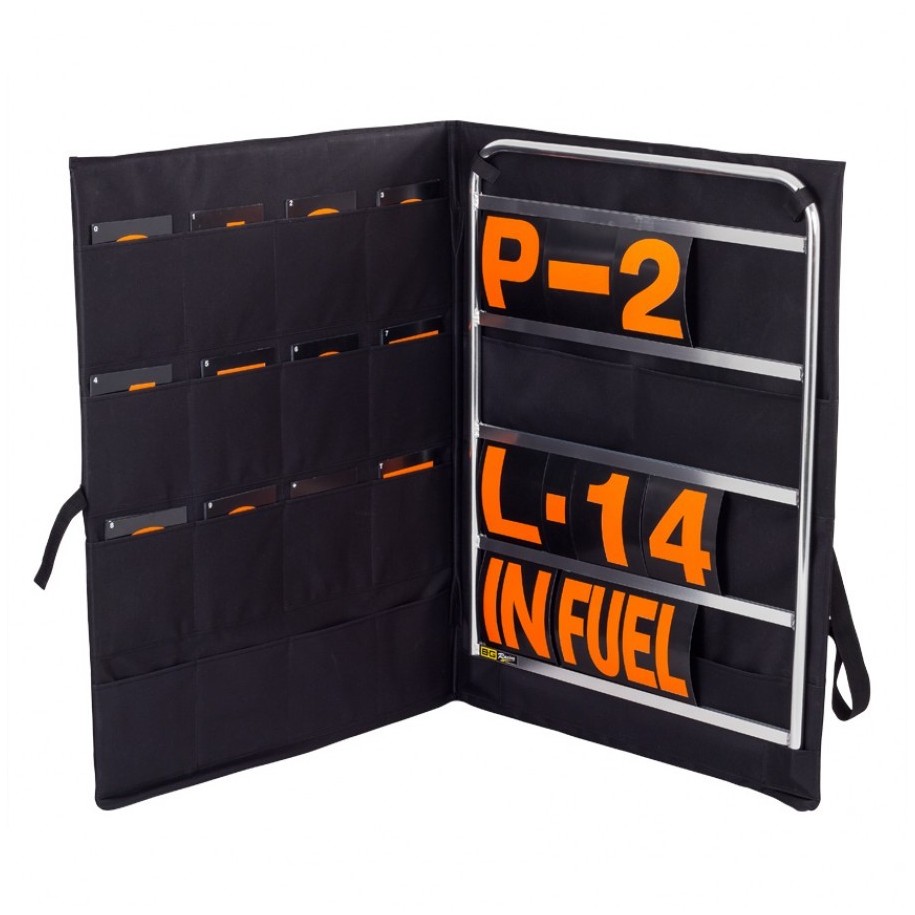 Tablou semnalizare standard (kit)