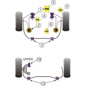 Bucsi Powerflex (set complet) - Evo X