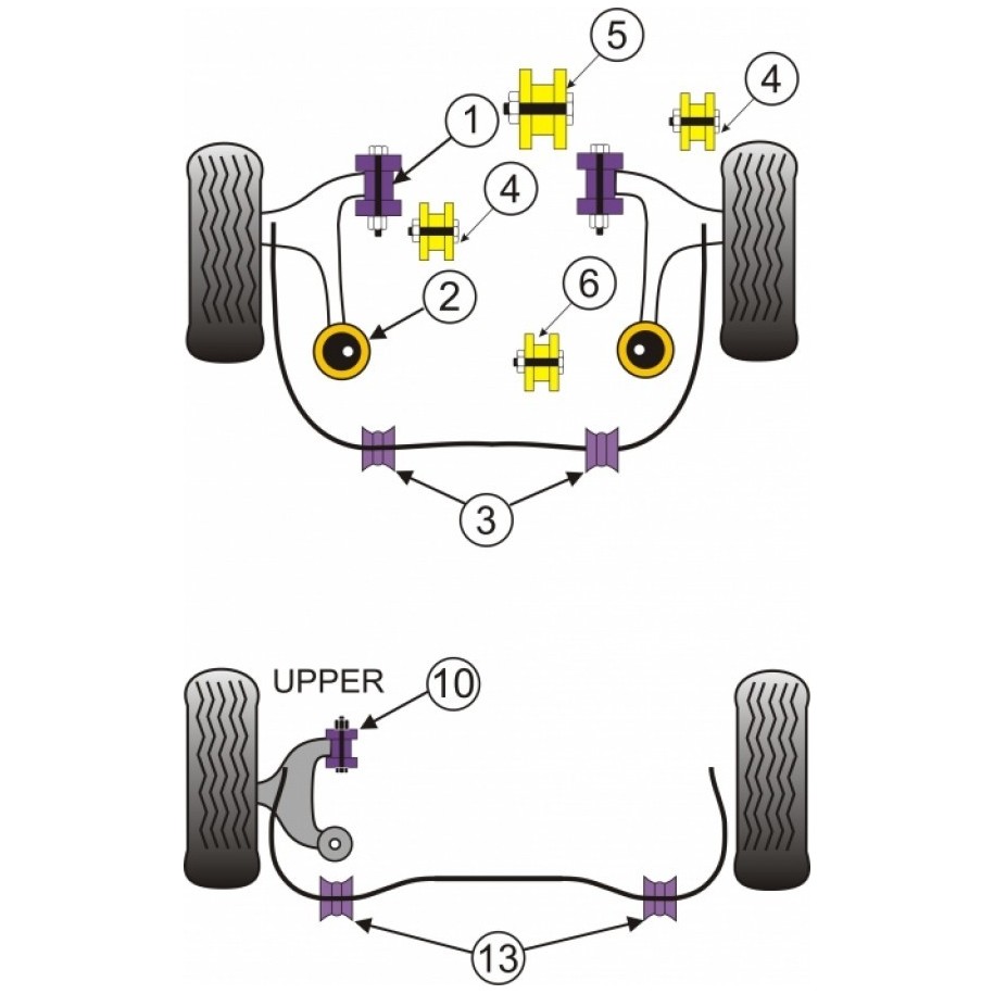 Bucsi Powerflex (set complet) - Evo X