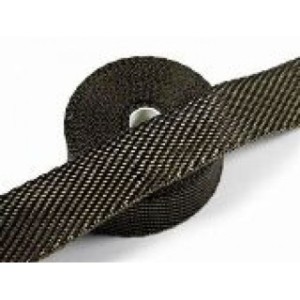 Protectie Termica 50mmx 15mm - 1000°C